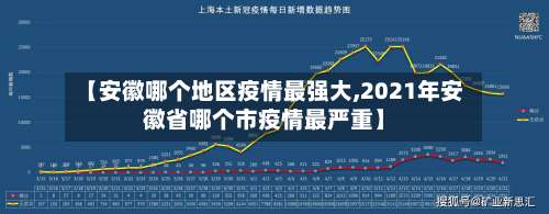 【安徽哪个地区疫情最强大,2021年安徽省哪个市疫情最严重】-第1张图片