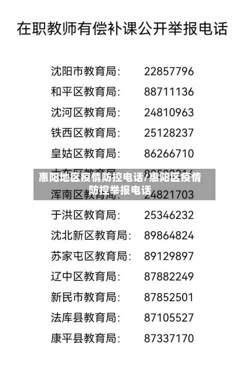 惠阳地区疫情防控电话/惠阳区疫情防控举报电话-第1张图片