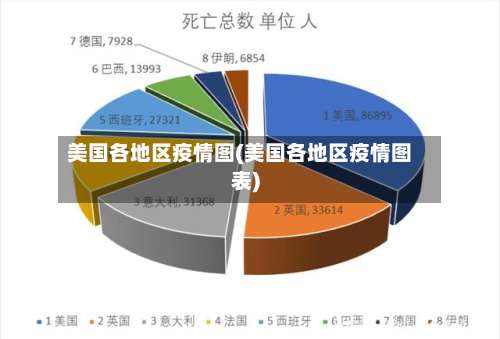 美国各地区疫情图(美国各地区疫情图表)-第1张图片