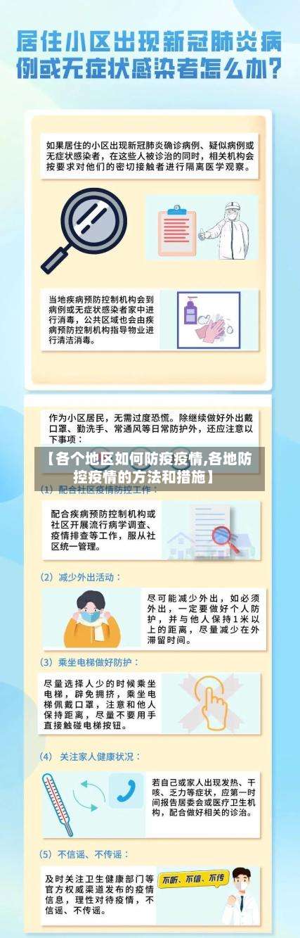 【各个地区如何防疫疫情,各地防控疫情的方法和措施】-第3张图片