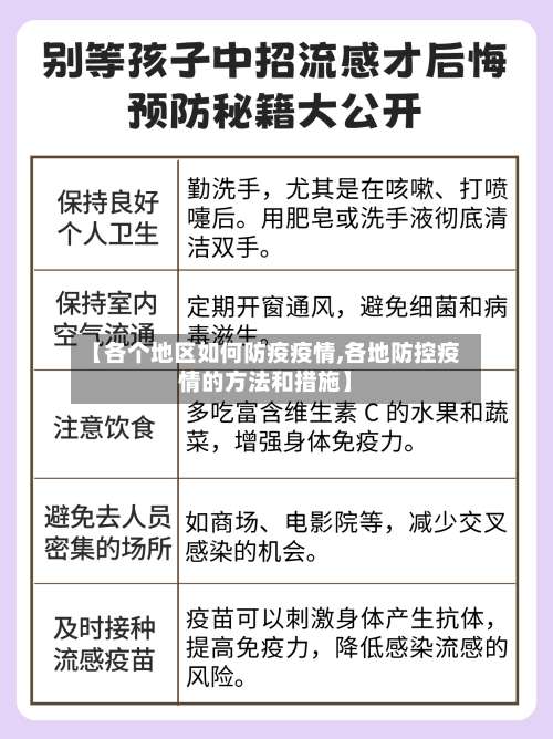 【各个地区如何防疫疫情,各地防控疫情的方法和措施】-第2张图片