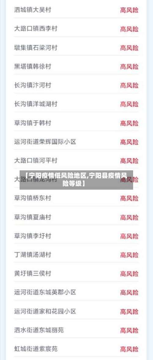 【宁阳疫情低风险地区,宁阳县疫情风险等级】-第2张图片