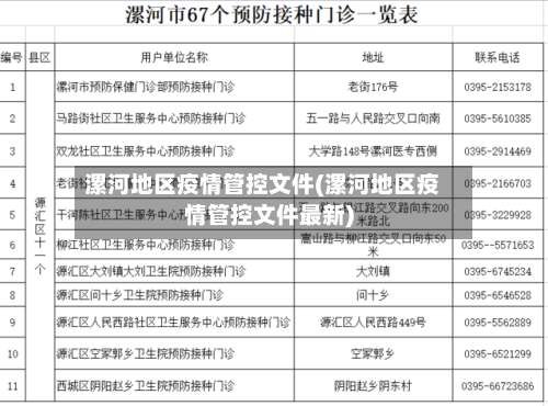 漯河地区疫情管控文件(漯河地区疫情管控文件最新)-第1张图片