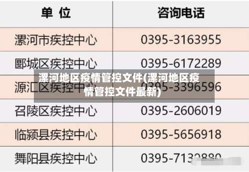 漯河地区疫情管控文件(漯河地区疫情管控文件最新)-第3张图片