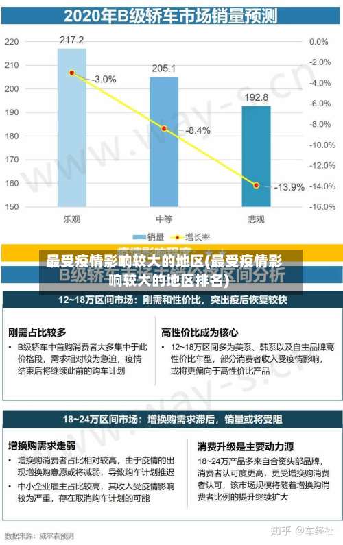 最受疫情影响较大的地区(最受疫情影响较大的地区排名)-第2张图片