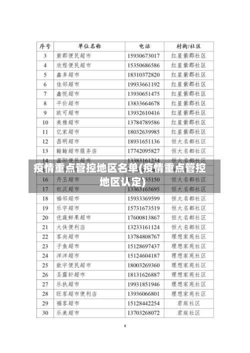疫情重点管控地区名单(疫情重点管控地区认定)-第2张图片