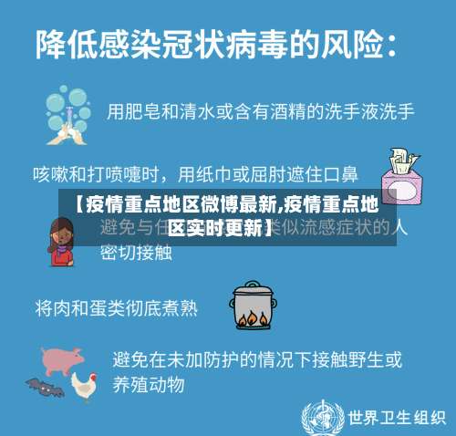 【疫情重点地区微博最新,疫情重点地区实时更新】-第2张图片