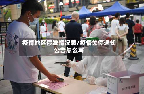 疫情地区停发情况表/疫情关停通知公告怎么写-第2张图片