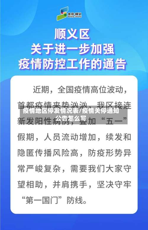 疫情地区停发情况表/疫情关停通知公告怎么写-第1张图片