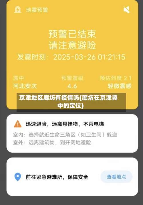 京津地区廊坊有疫情吗(廊坊在京津冀中的定位)-第1张图片