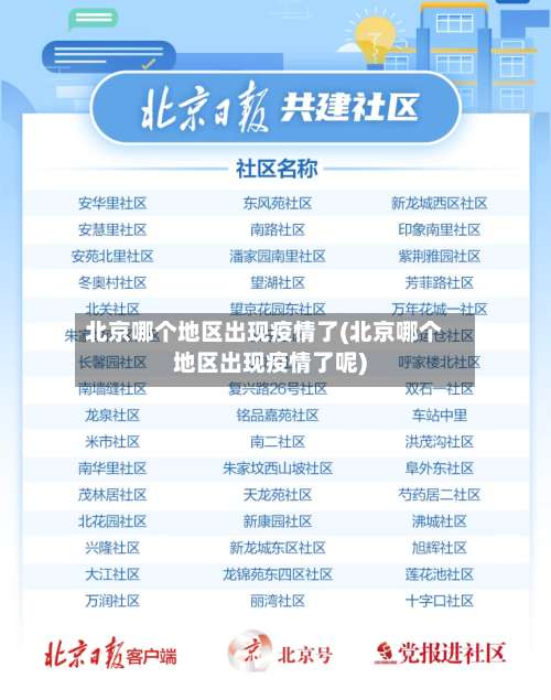 北京哪个地区出现疫情了(北京哪个地区出现疫情了呢)-第1张图片