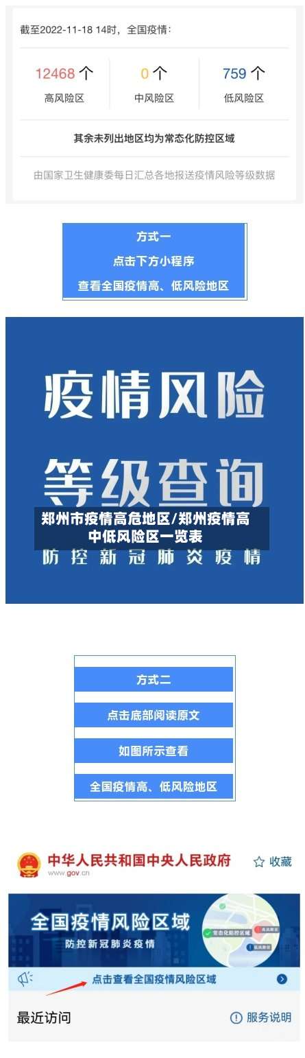 郑州市疫情高危地区/郑州疫情高中低风险区一览表-第1张图片