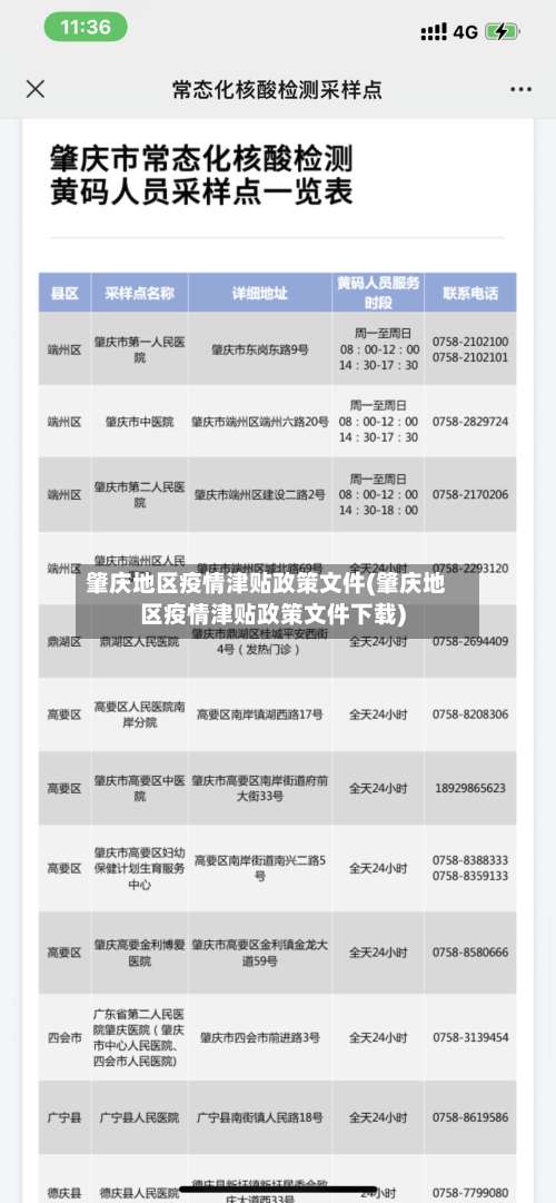 肇庆地区疫情津贴政策文件(肇庆地区疫情津贴政策文件下载)-第1张图片