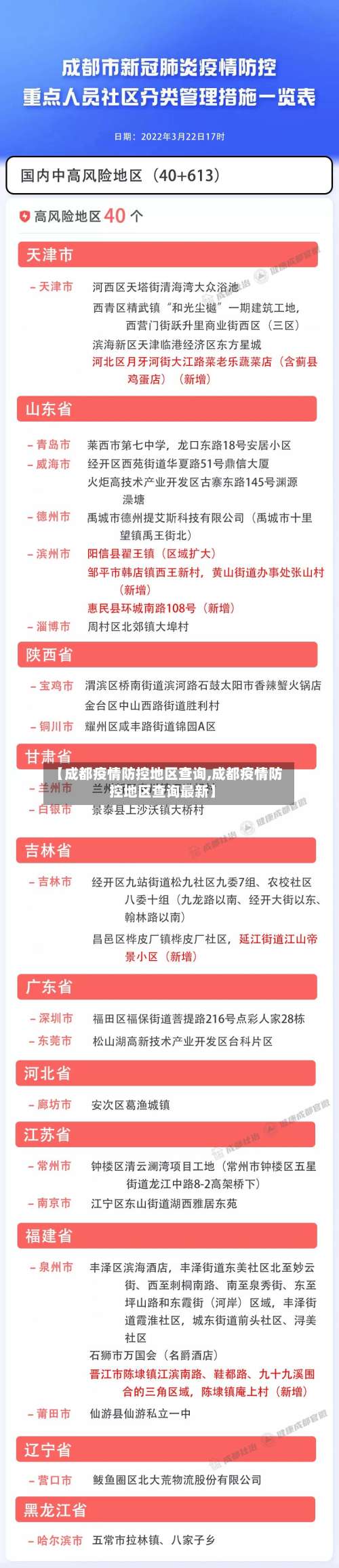 【成都疫情防控地区查询,成都疫情防控地区查询最新】-第1张图片