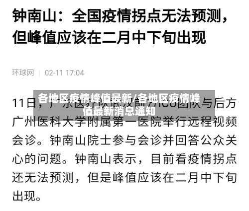 各地区疫情峰值最新/各地区疫情峰值最新消息通知-第3张图片