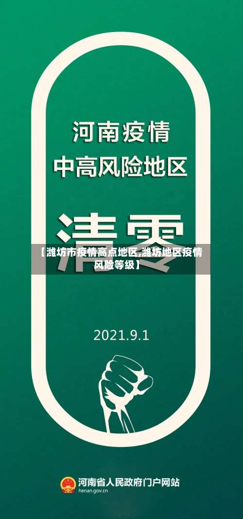 【潍坊市疫情高点地区,潍坊地区疫情风险等级】-第1张图片