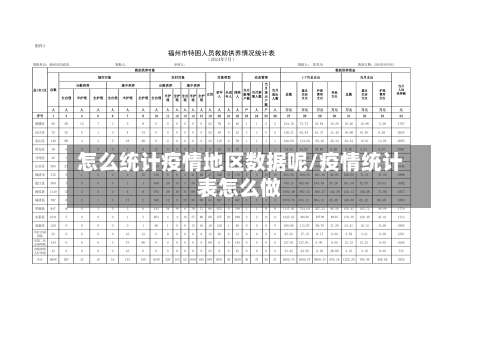 怎么统计疫情地区数据呢/疫情统计表怎么做-第1张图片