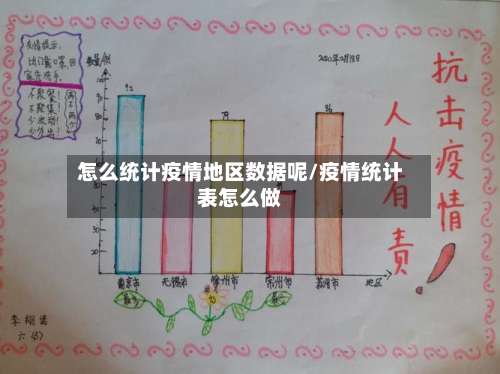 怎么统计疫情地区数据呢/疫情统计表怎么做-第3张图片