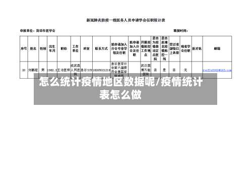 怎么统计疫情地区数据呢/疫情统计表怎么做-第2张图片