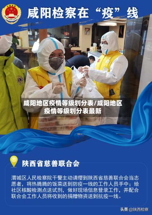 咸阳地区疫情等级划分表/咸阳地区疫情等级划分表最新-第1张图片