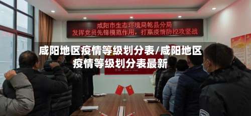咸阳地区疫情等级划分表/咸阳地区疫情等级划分表最新-第2张图片