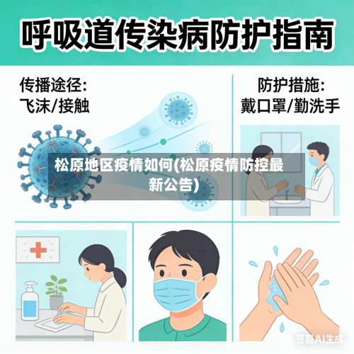 松原地区疫情如何(松原疫情防控最新公告)-第1张图片