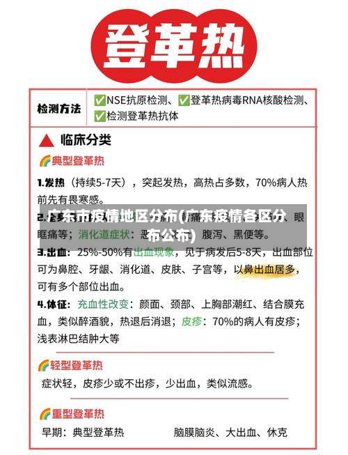 广东市疫情地区分布(广东疫情各区分布公布)-第1张图片