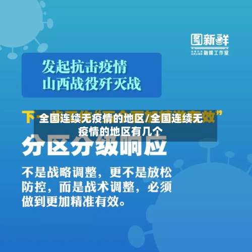 全国连续无疫情的地区/全国连续无疫情的地区有几个-第2张图片