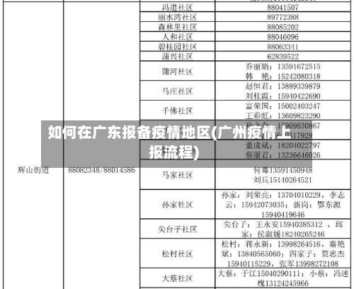 如何在广东报备疫情地区(广州疫情上报流程)-第1张图片