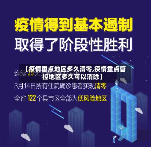 【疫情重点地区多久清零,疫情重点管控地区多久可以消除】-第1张图片