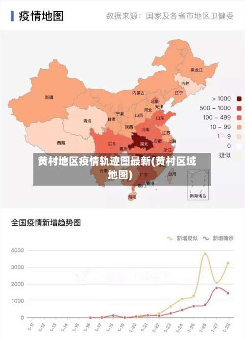黄村地区疫情轨迹图最新(黄村区域地图)-第2张图片
