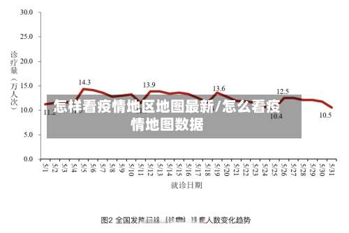 怎样看疫情地区地图最新/怎么看疫情地图数据-第3张图片