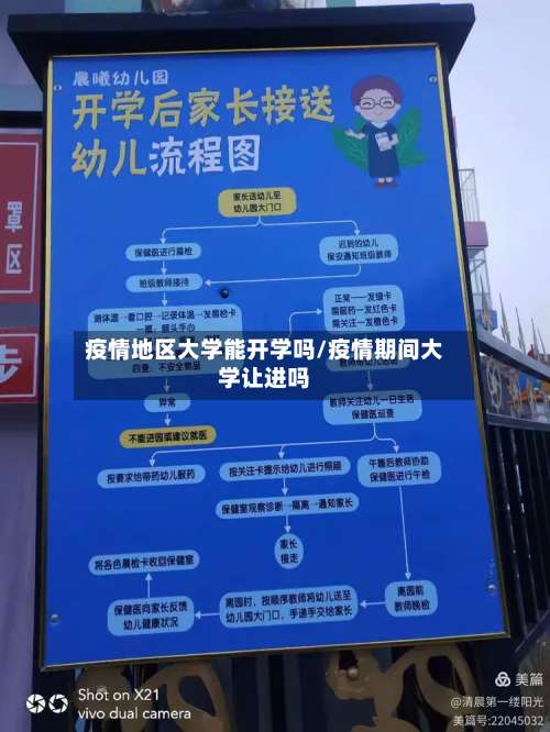疫情地区大学能开学吗/疫情期间大学让进吗-第3张图片