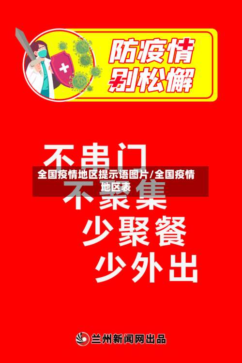 全国疫情地区提示语图片/全国疫情地区表-第1张图片