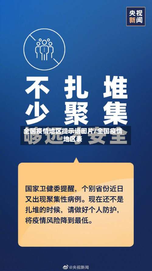 全国疫情地区提示语图片/全国疫情地区表-第2张图片