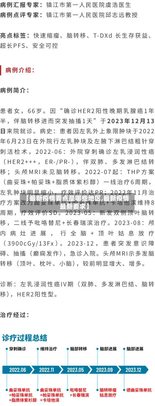 【最新疫情要点是哪些地区,最新疫情最新要求】-第1张图片