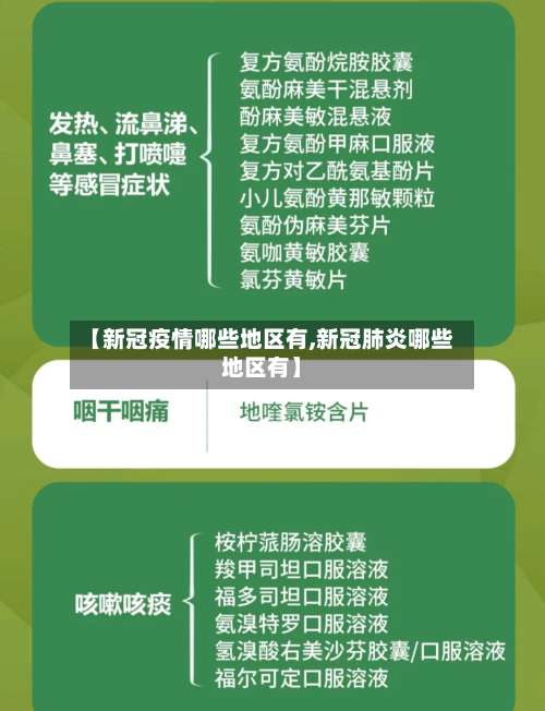 【新冠疫情哪些地区有,新冠肺炎哪些地区有】-第1张图片
