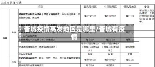 晋城疫情高发地区是哪里/晋城有疫情-第3张图片