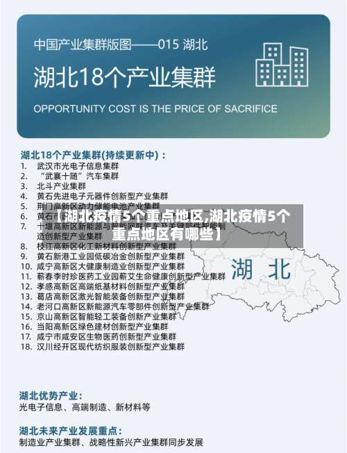 【湖北疫情5个重点地区,湖北疫情5个重点地区有哪些】-第3张图片