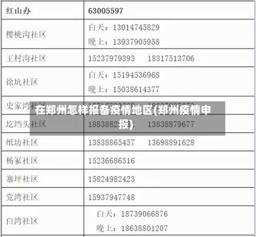 在郑州怎样报备疫情地区(郑州疫情申报)-第2张图片