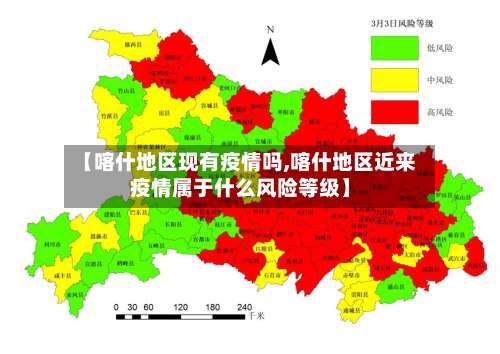 【喀什地区现有疫情吗,喀什地区近来疫情属于什么风险等级】-第1张图片