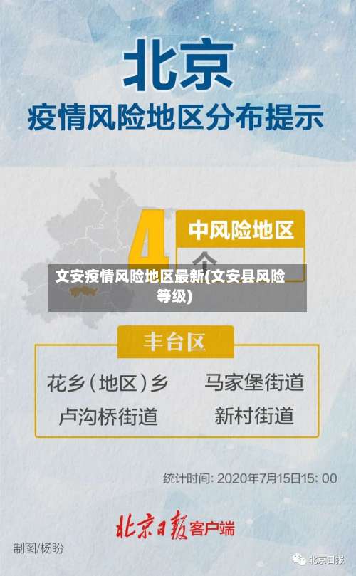 文安疫情风险地区最新(文安县风险等级)-第2张图片