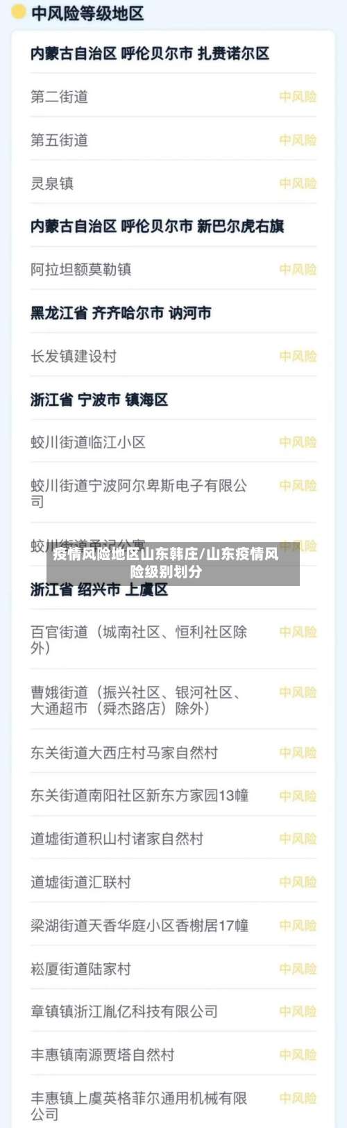 疫情风险地区山东韩庄/山东疫情风险级别划分-第2张图片