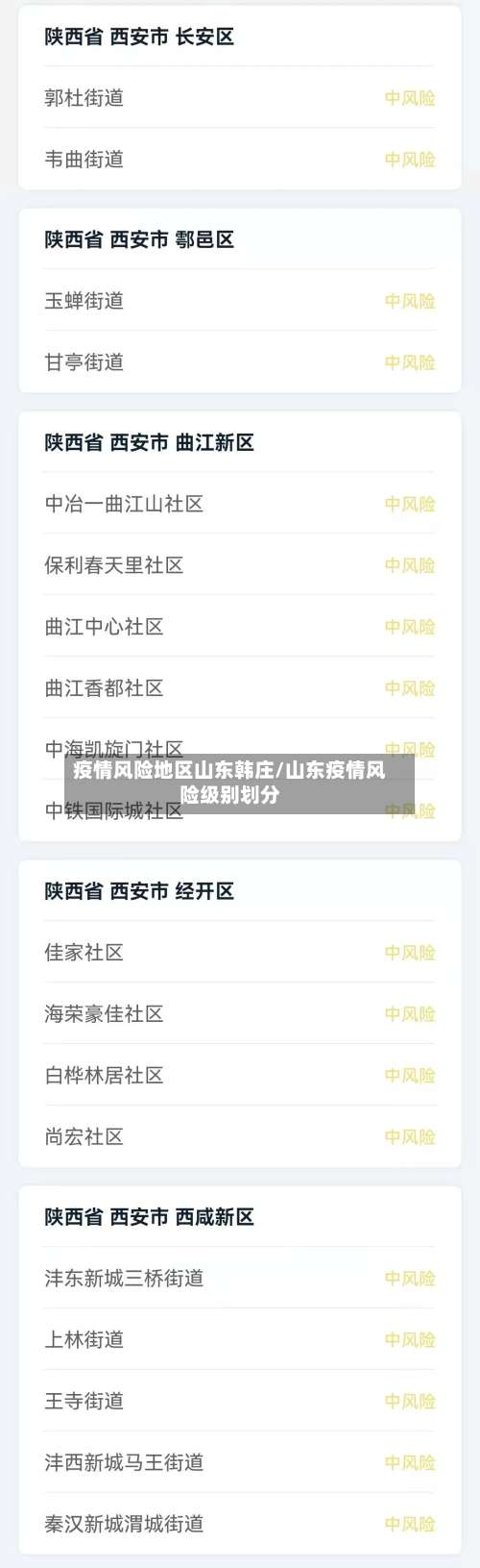 疫情风险地区山东韩庄/山东疫情风险级别划分-第1张图片