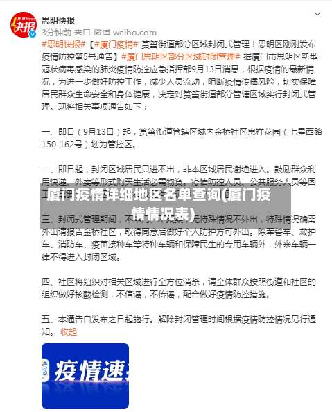 厦门疫情详细地区名单查询(厦门疫情情况表)-第2张图片