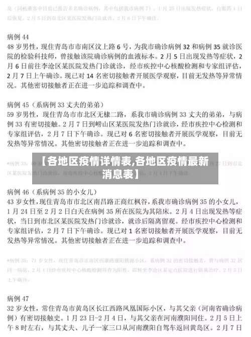 【各地区疫情详情表,各地区疫情最新消息表】-第1张图片