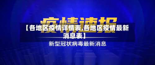 【各地区疫情详情表,各地区疫情最新消息表】-第2张图片