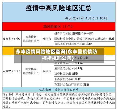 永丰疫情风险地区查询(永丰县疫情防控指挥部公告)-第1张图片