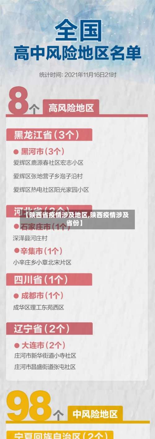 【陕西省疫情涉及地区,陕西疫情涉及省份】-第2张图片