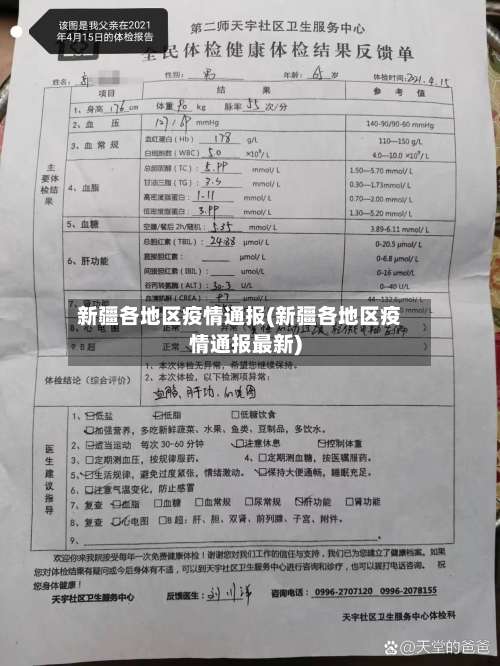 新疆各地区疫情通报(新疆各地区疫情通报最新)-第2张图片